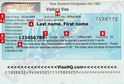 New zeland Visa