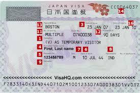 Japanese visa