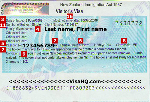  Visa Requirements in NewZeland