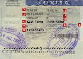 Guyana Visa 